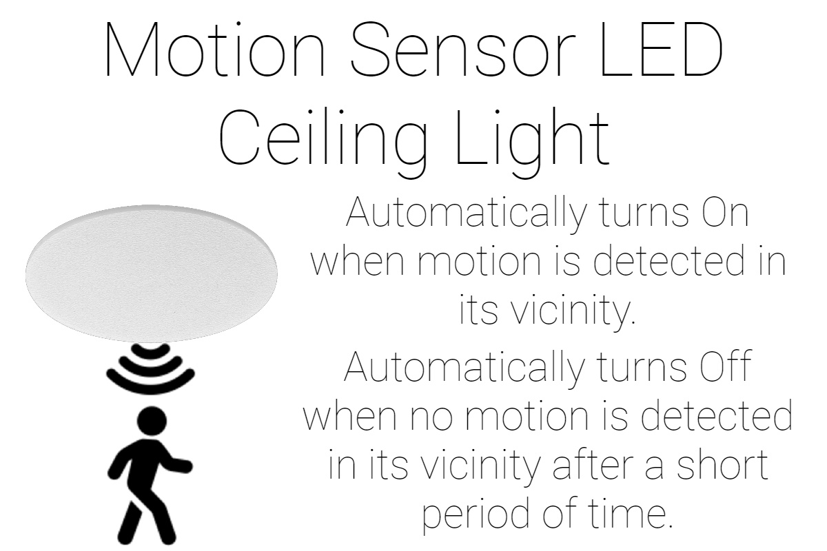 Motion Sensor LED Ceiling Light 18W | Pure White 6000K 3