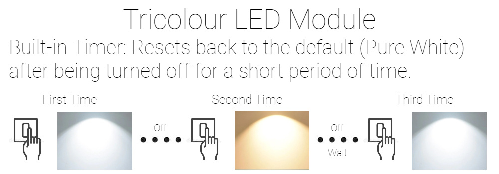 Magnetic Tri-colour LED ceiling light 60W | Square 3