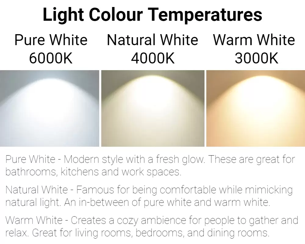 Adjustable LED Track Light Spot Light 10W 20W 30W Colour Temperature