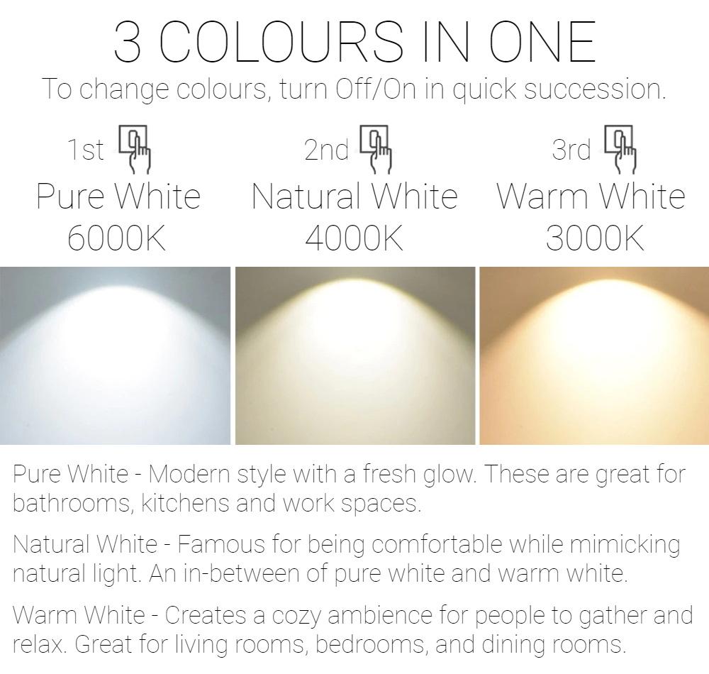 LED DownLight, LED Ceiling Light, LED (Tricolour) Colour temperature