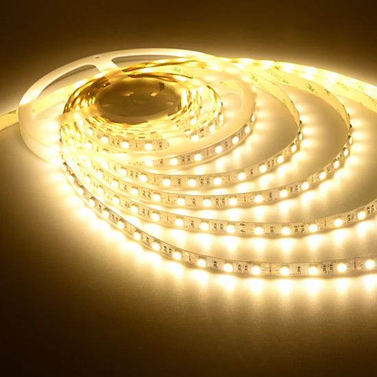 Properties of LED Strip Light