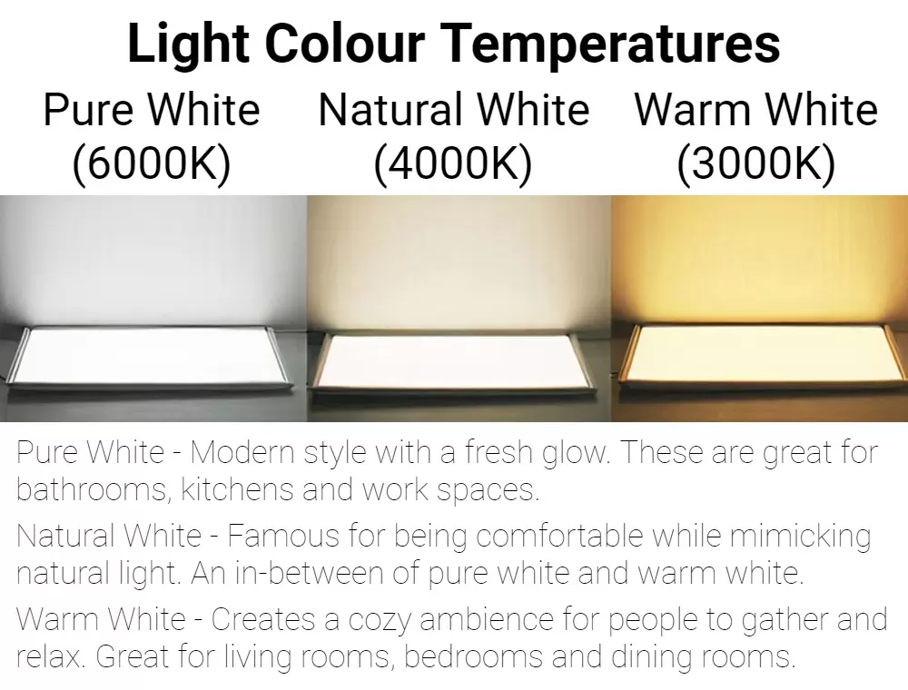 Square LED Panel Light, Square LED Ceiling Light, (Recessed) Light Colour Temperature 1