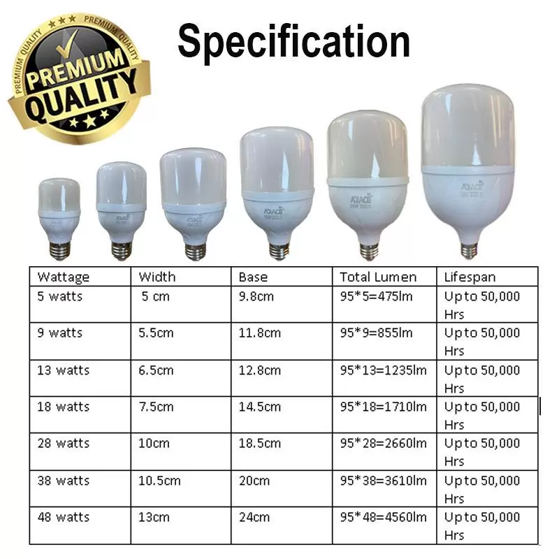 T-Type Light Bulb Specification