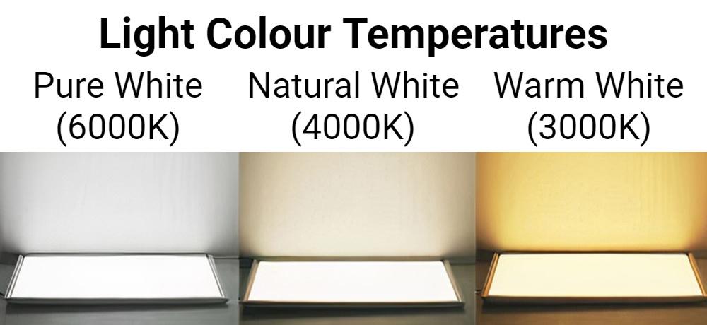 Ultimate guide for LED Downlight (Surface Mounted) Colour