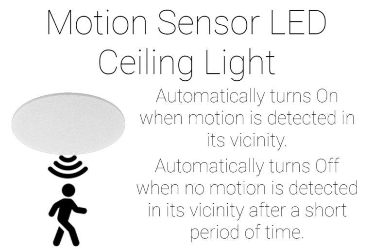 Getting Motion Sensor Led Light In Singapore 1
