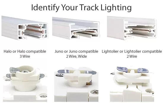 led track light types